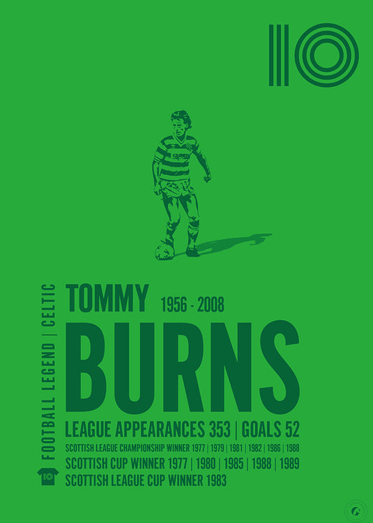 Tommy Burns Poster