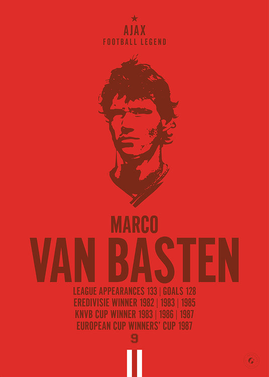 Póster Cabeza de Marco Van Basten - Ajax