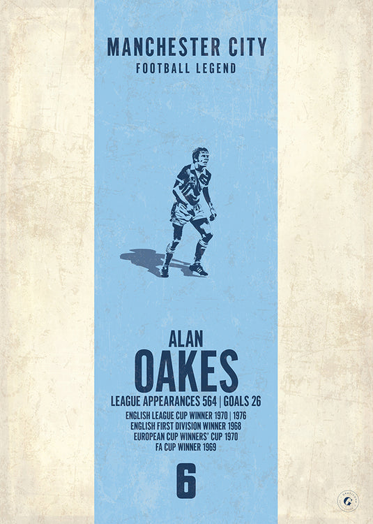 Alan Oakes Poster