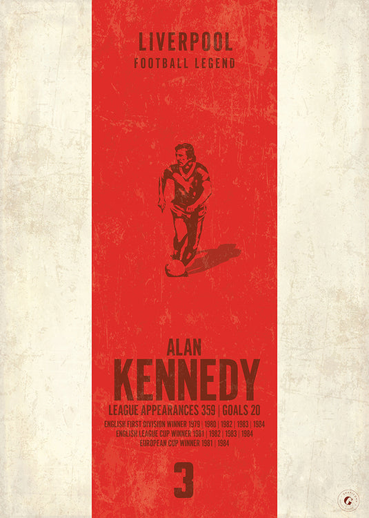 Alan Kennedy Poster