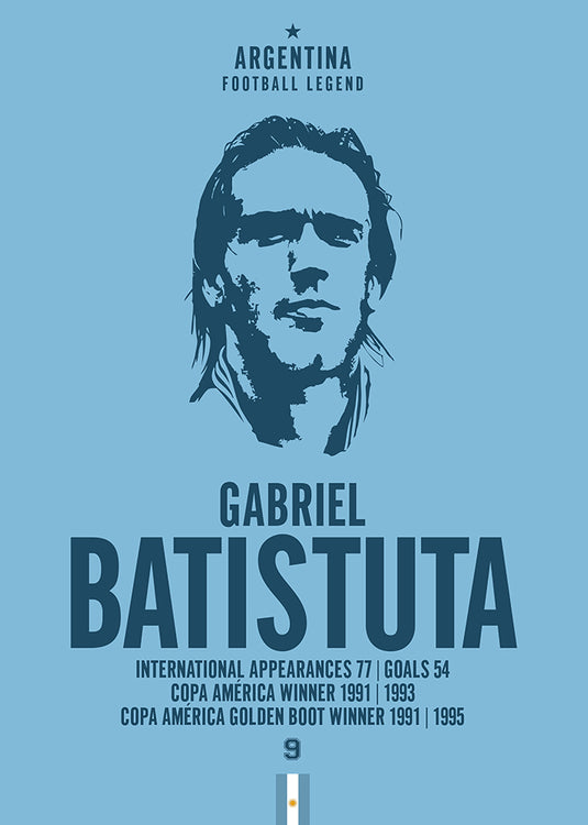 Gabriel Batistuta Head Poster