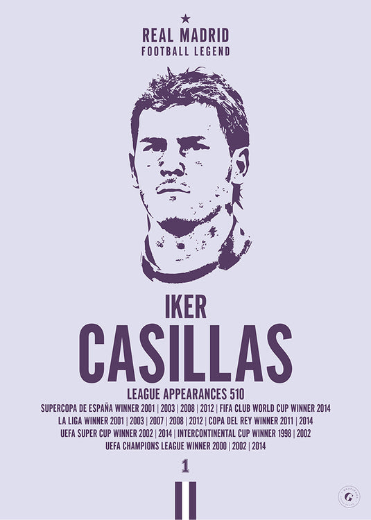 Iker Casillas Head Poster - Real Madrid