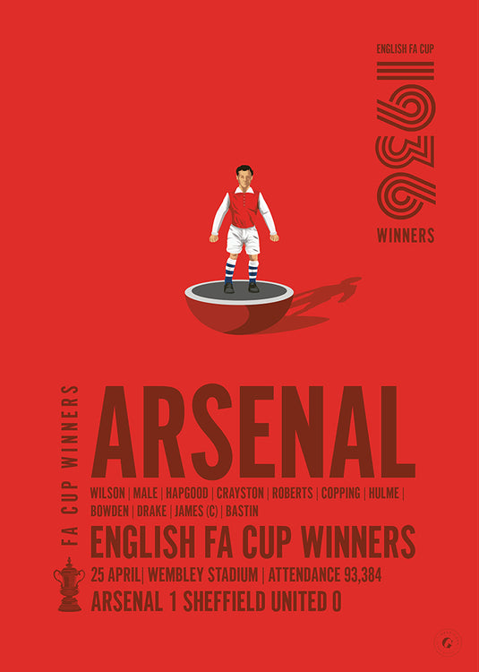 Arsenal 1936 FA Cup Winners Poster