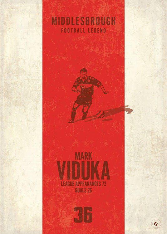 Affiche de Mark Viduka (bande verticale)