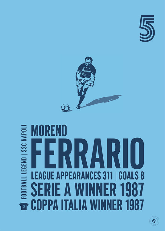 Moreno Ferrario Poster