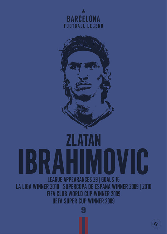 Zlatan Ibrahimovic Head Poster - Barcelona