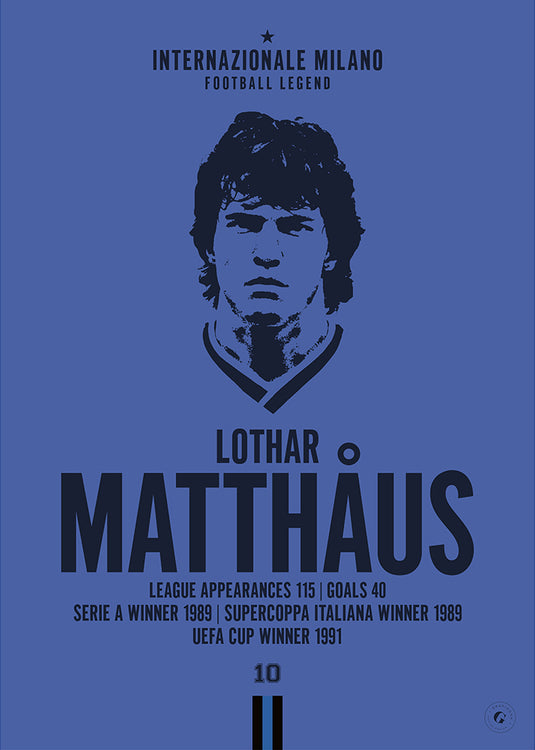 Lothar Matthaus Head Poster - Inter Milan