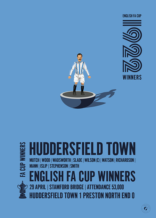 Huddersfield Town 1922 FA Cup Winners Poster