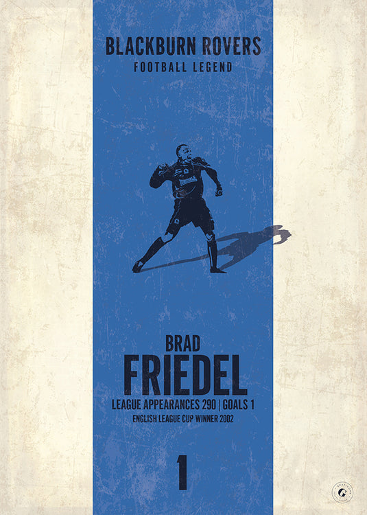 Brad Friedel Poster