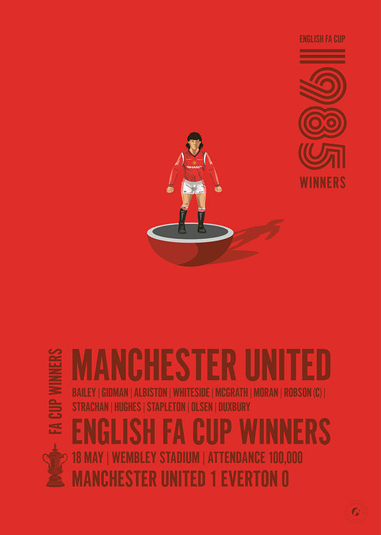 Manchester United 1985 FA Cup Winners Poster