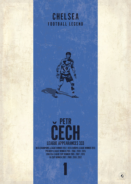 Póster Petr Cech (Banda vertical)