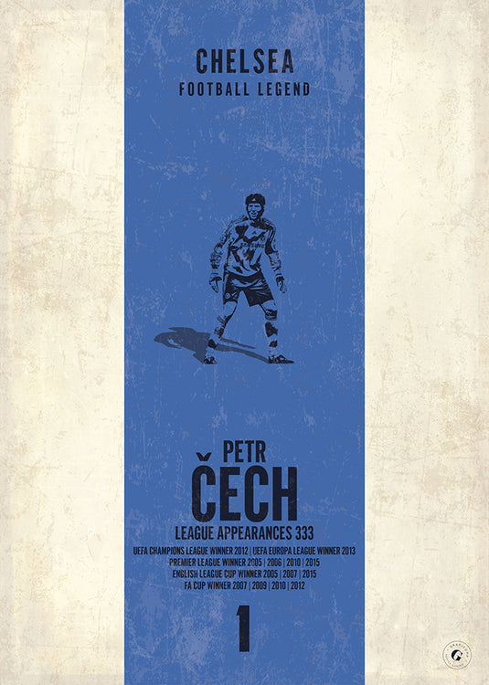 Petr Cech Poster (Vertical Band)