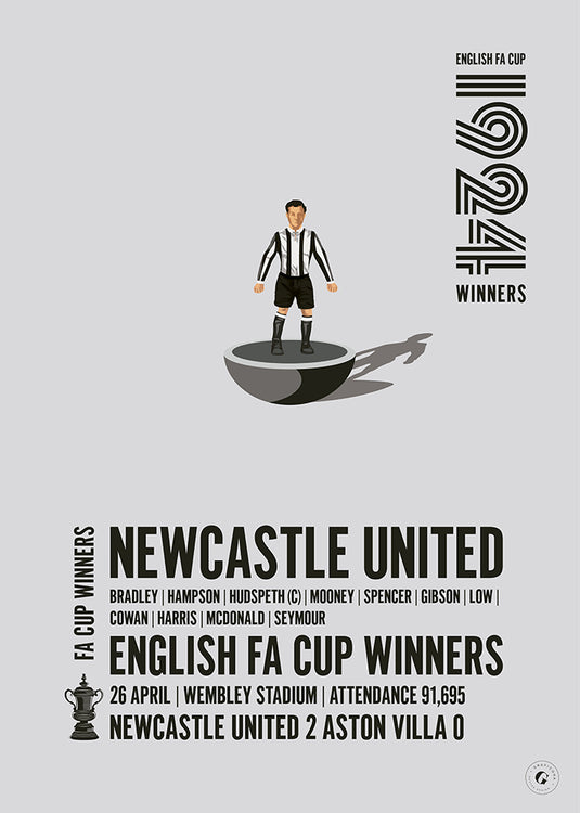 Newcastle United 1924 FA Cup Winners Poster