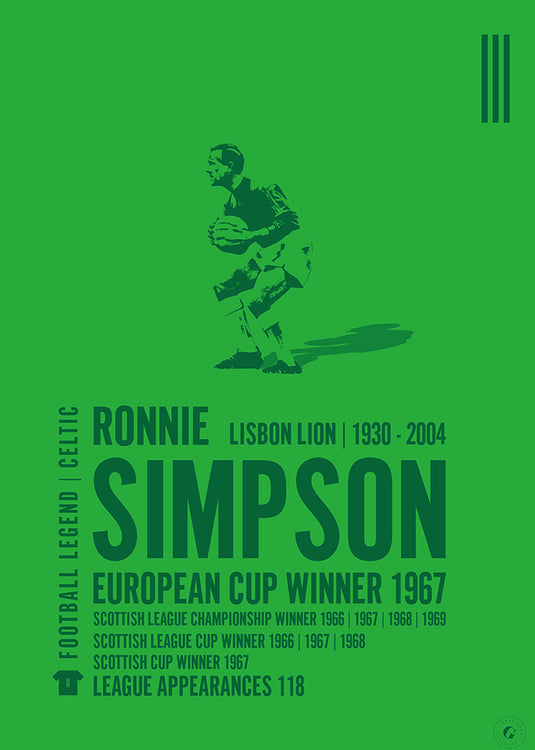 Ronnie Simpson Poster