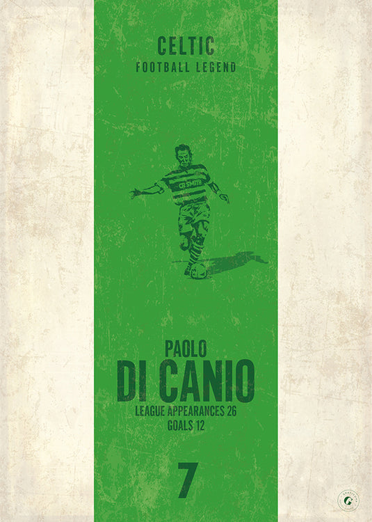 Paolo Di Canio Poster