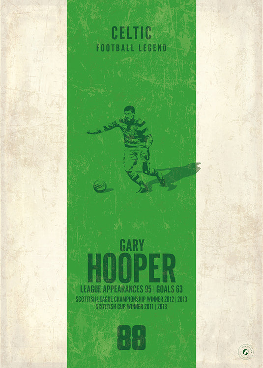 Gary Hooper Poster