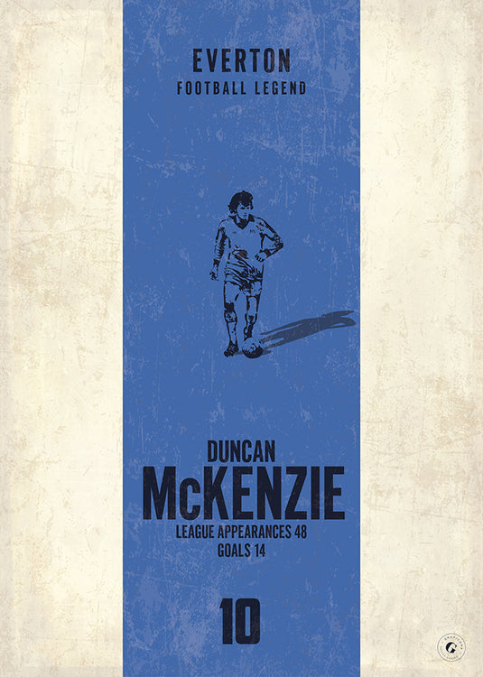 Duncan McKenzie Poster