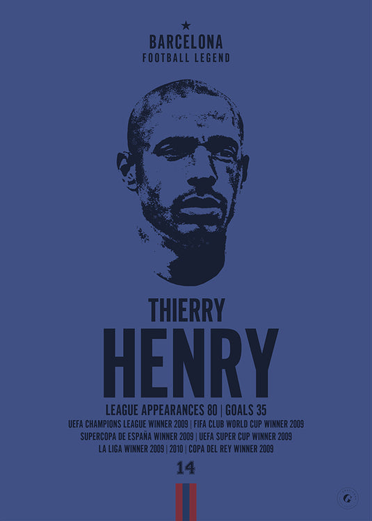 Thierry Henry Head Poster - Barcelona