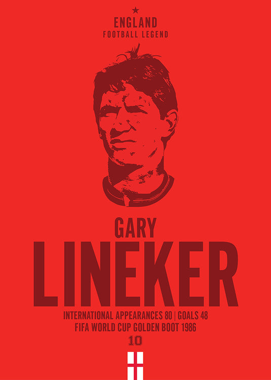 Gary Lineker Head Poster