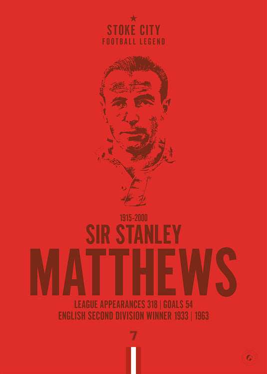 Stanley Matthews Head Poster - Stoke City