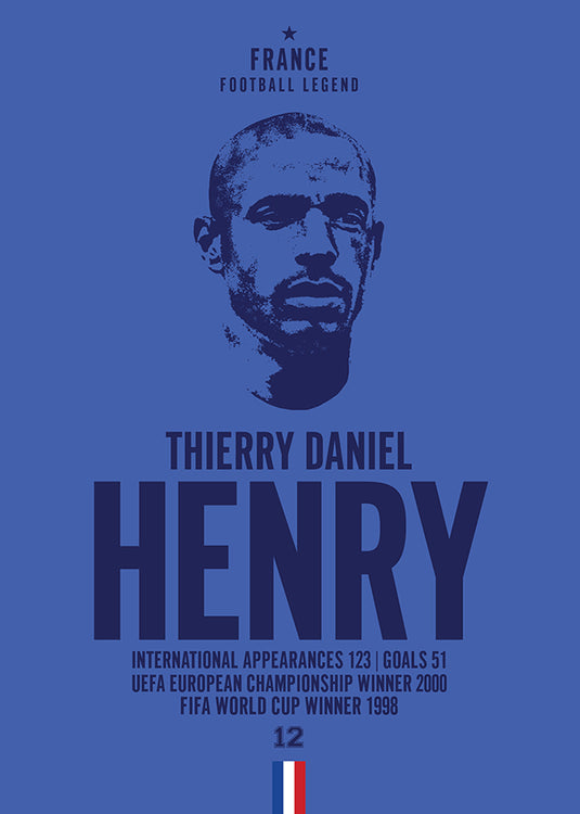 Thierry Henry Head Poster