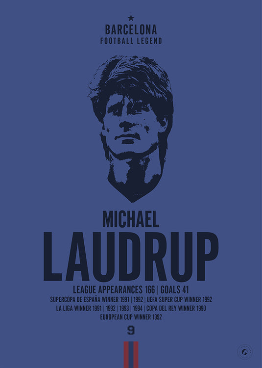 Michael Laudrup Barcelona Legend Iconic Portrait Print