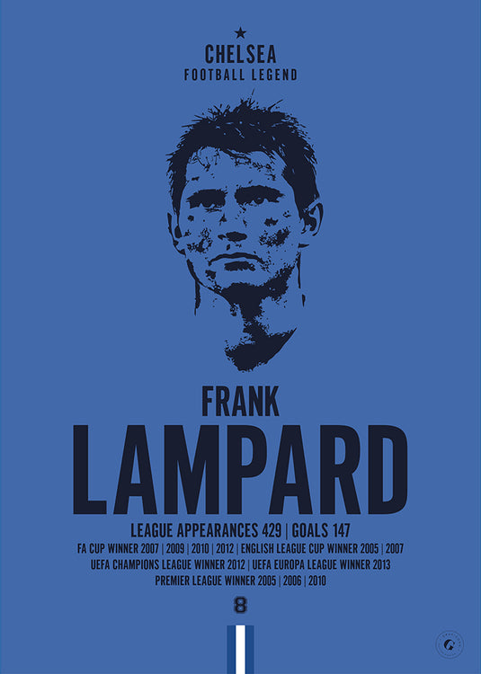 Póster Cabeza de Frank Lampard - Chelsea