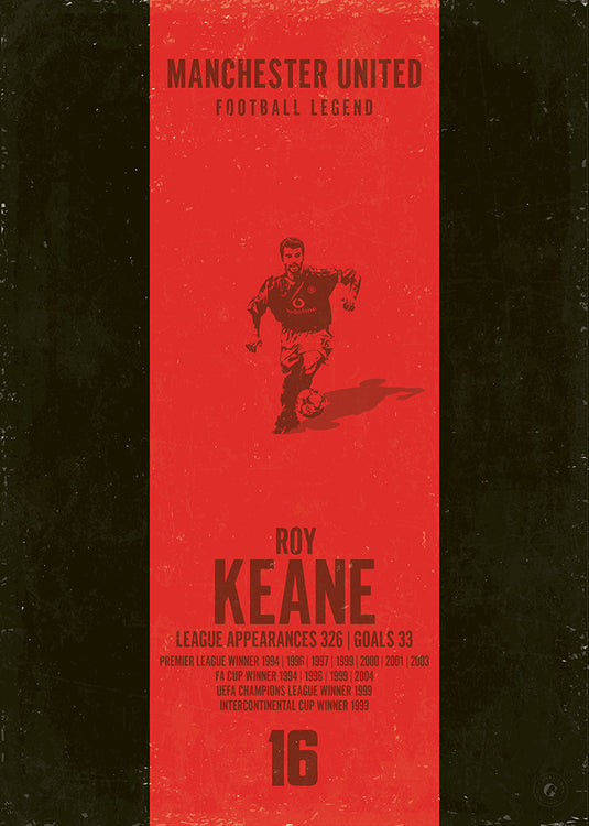 Affiche Roy Keane (bande verticale)