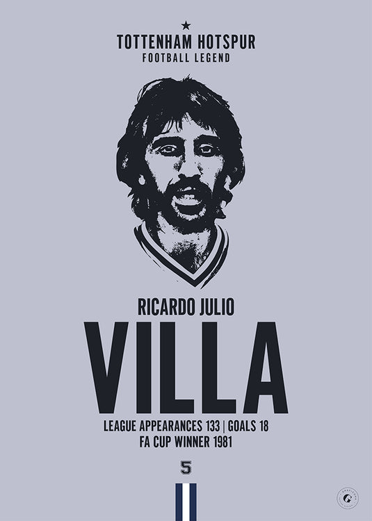 Póster Ricardo Villa Head - Tottenham Hotspur