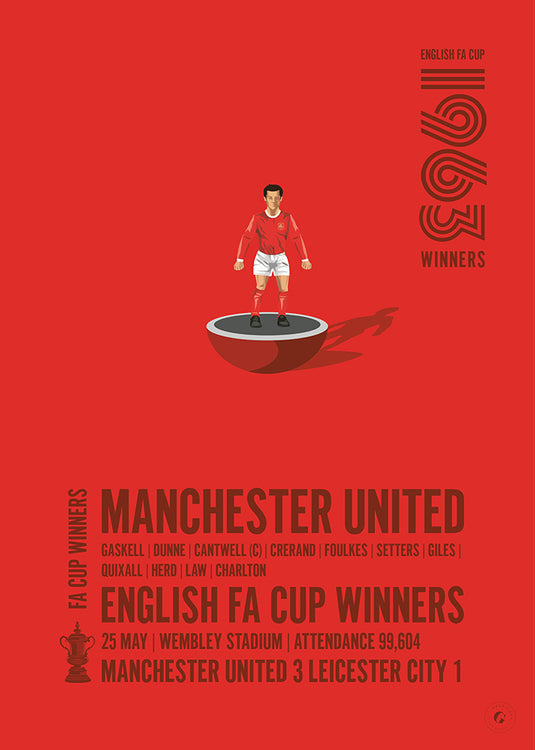 Manchester United 1963 FA Cup Winners Poster