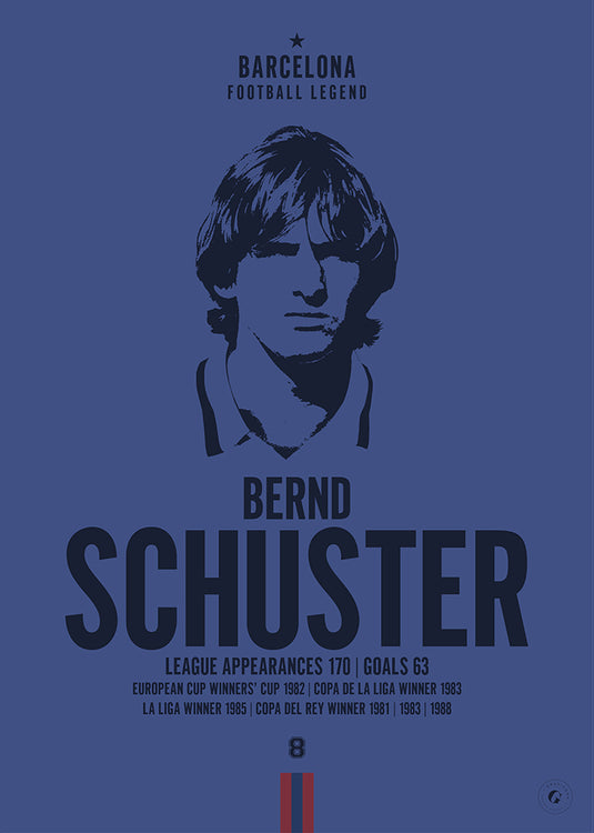 Bernd Schuster Barcelona Legend Iconic Portrait Print