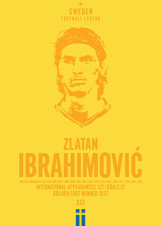 Tête de Zlatan Ibrahimovic Poster