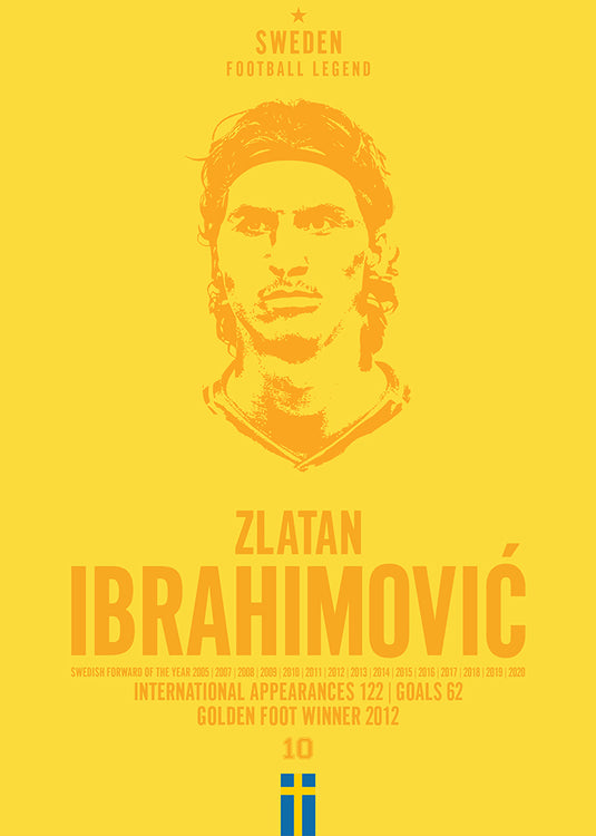 Cabeza de Zlatan Ibrahimovic Póster