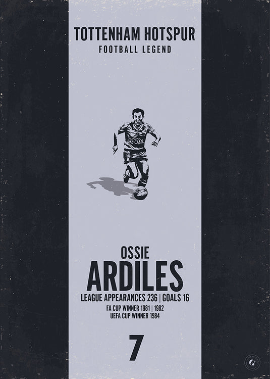 Osvaldo Ardiles Poster (Vertical Band)