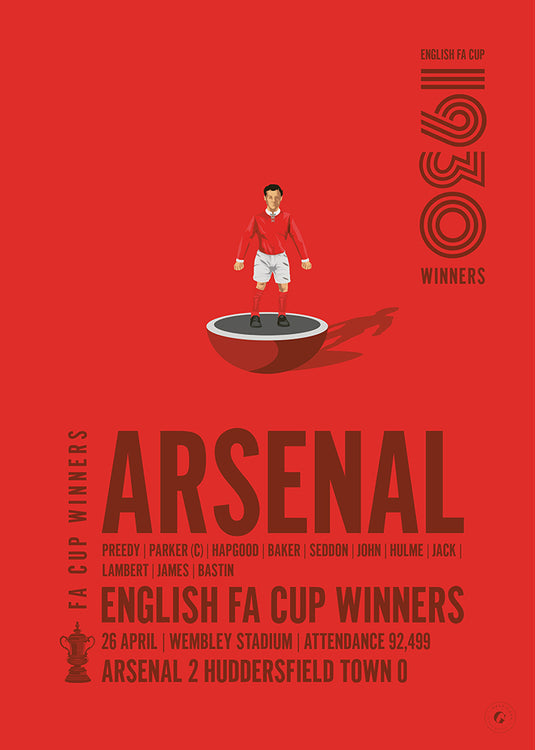 Arsenal 1930 FA Cup Winners Poster