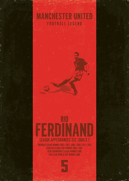 Rio Ferdinand Poster (Vertical Band)