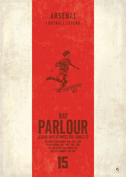 Affiche Ray Parlour (bande verticale)