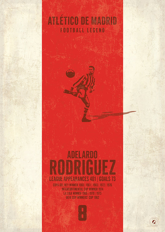 Adelardo Rodriguez Poster