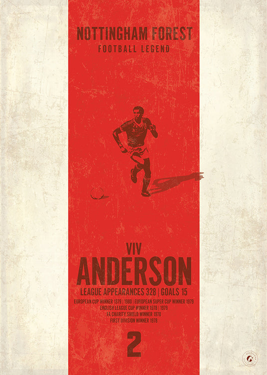 Affiche Viv Anderson (bande verticale)