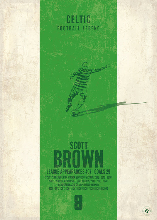 Scott Brown Poster - Celtic