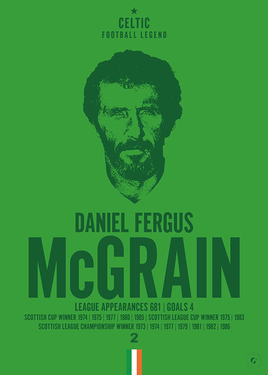 Danny McGrain Head Poster - Celtic