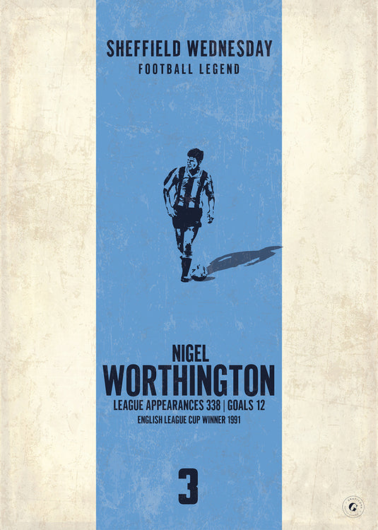 Nigel Worthington Poster (Vertical Band)