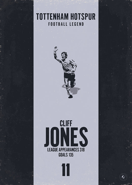 Cliff Jones Poster (Vertical Band)