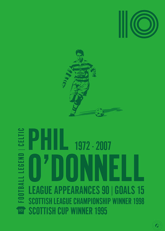 Phil O'Donnell Poster