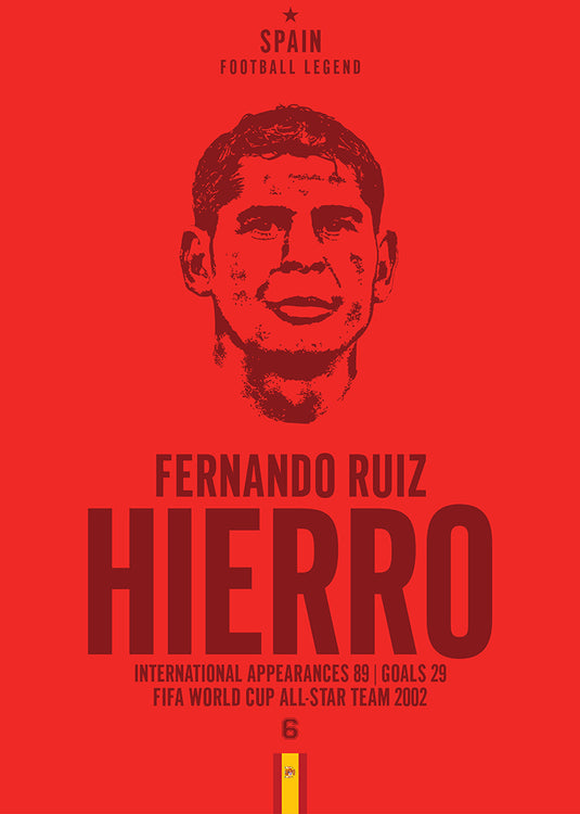 Fernando Hierro Head Poster