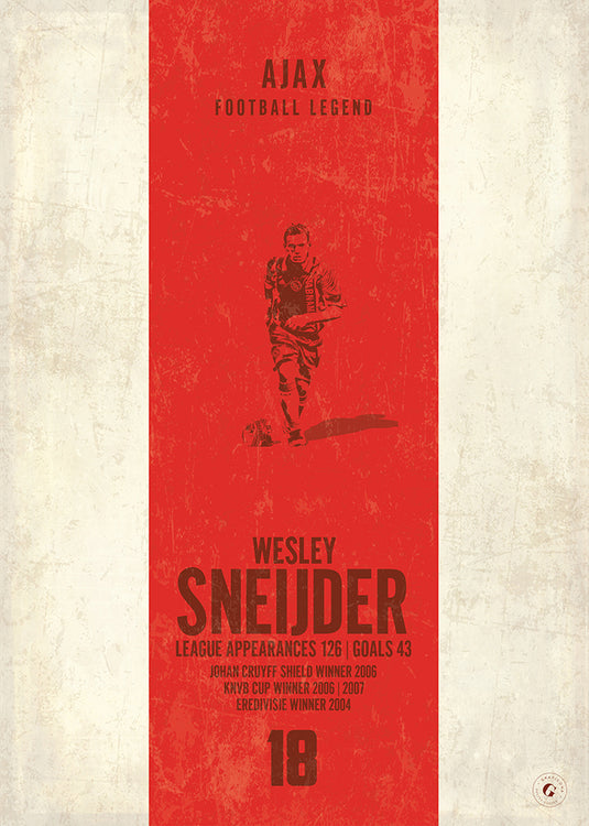 Wesley Sneijder Poster - Ajax