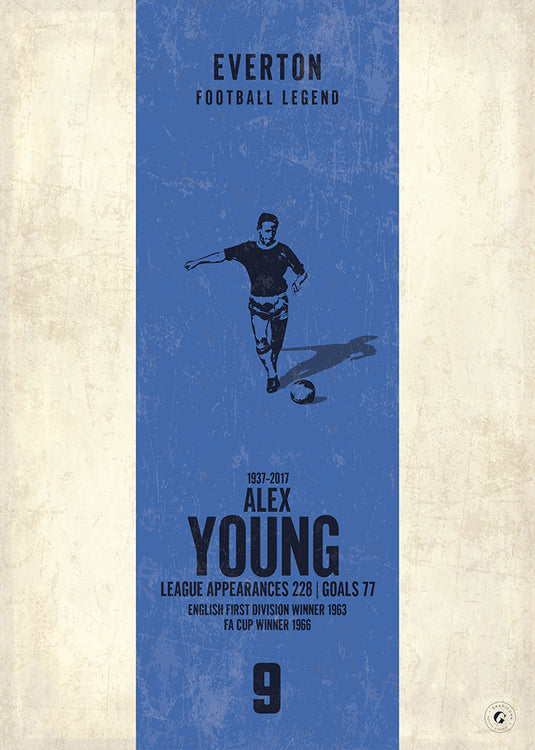 Alex Young Poster - Everton