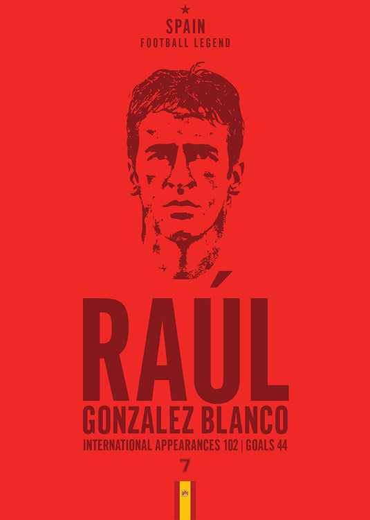 Raul Gonzalez Head Poster
