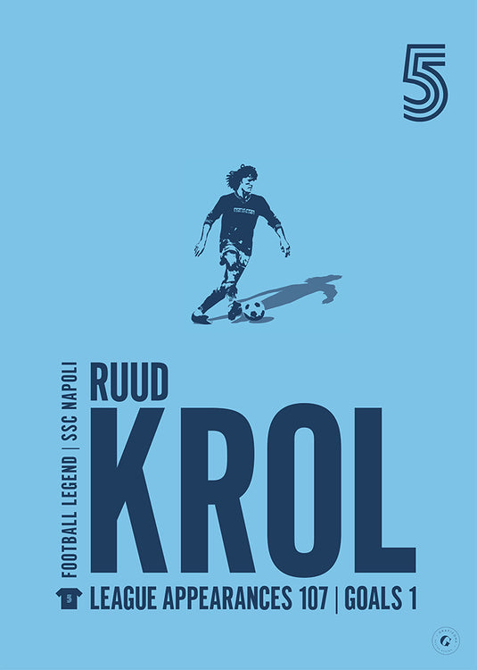 Póster Ruud Krol - SSC Napoli