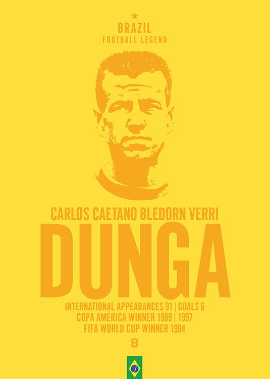 Dunga Head Poster